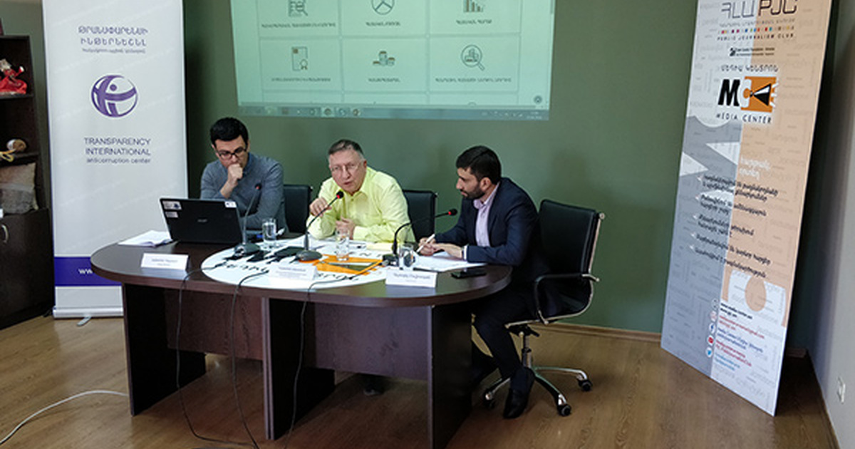 Հայաստանում իրավական համակարգի փլուզման և քաղաքական շանտաժի ցուցանիշներ